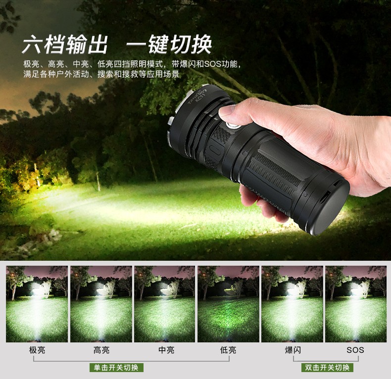 深圳強(qiáng)光手電筒廠家